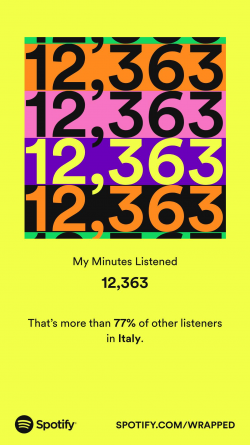 SpotifyWrapped2022_2.png