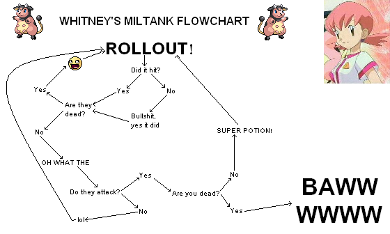 fc5puS3.png