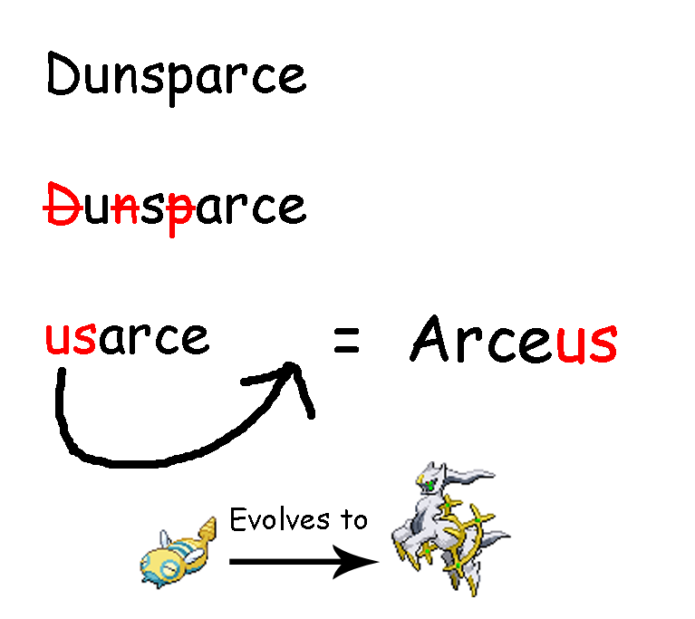 dunsparce_evolves_to_arceus_by_sonic_chaos-d48obvd.png
