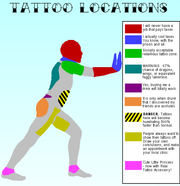 Tattoo-Locations-Graphic.png