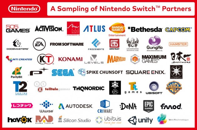 Nintendo-Switch-third-party-630x417.jpg