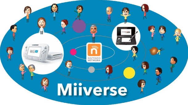 miiverse-social-network.jpg