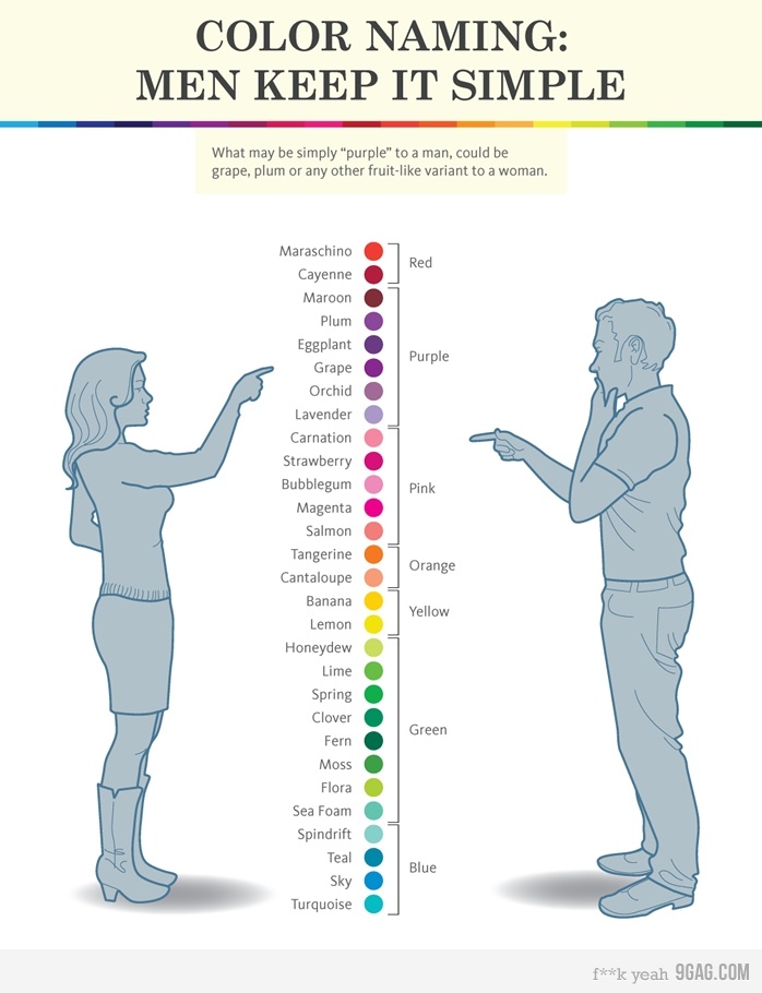 man-vs-woman-color-naming2.jpg